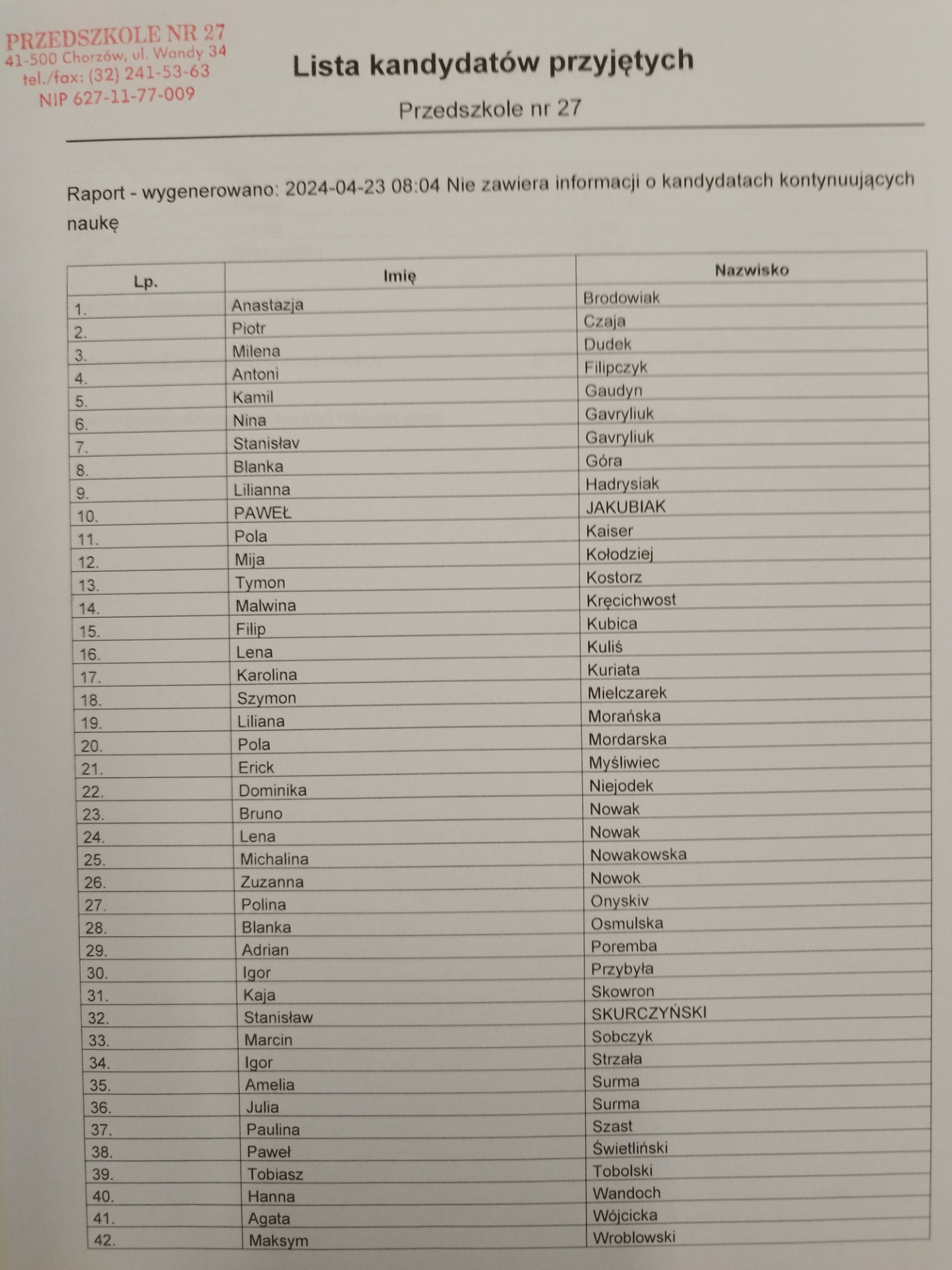 Lista kandydatów przyjętych i nieprzyjętych na rok szkolny 2024/2025 - Obrazek 1