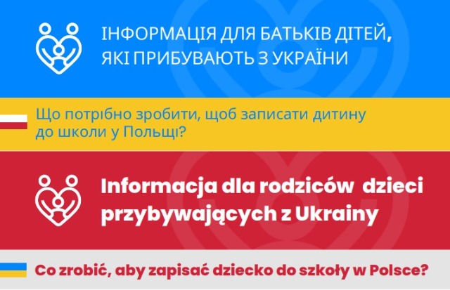 Informacja dla rodziców dzieci przybywających z Ukrainy - Obrazek 1