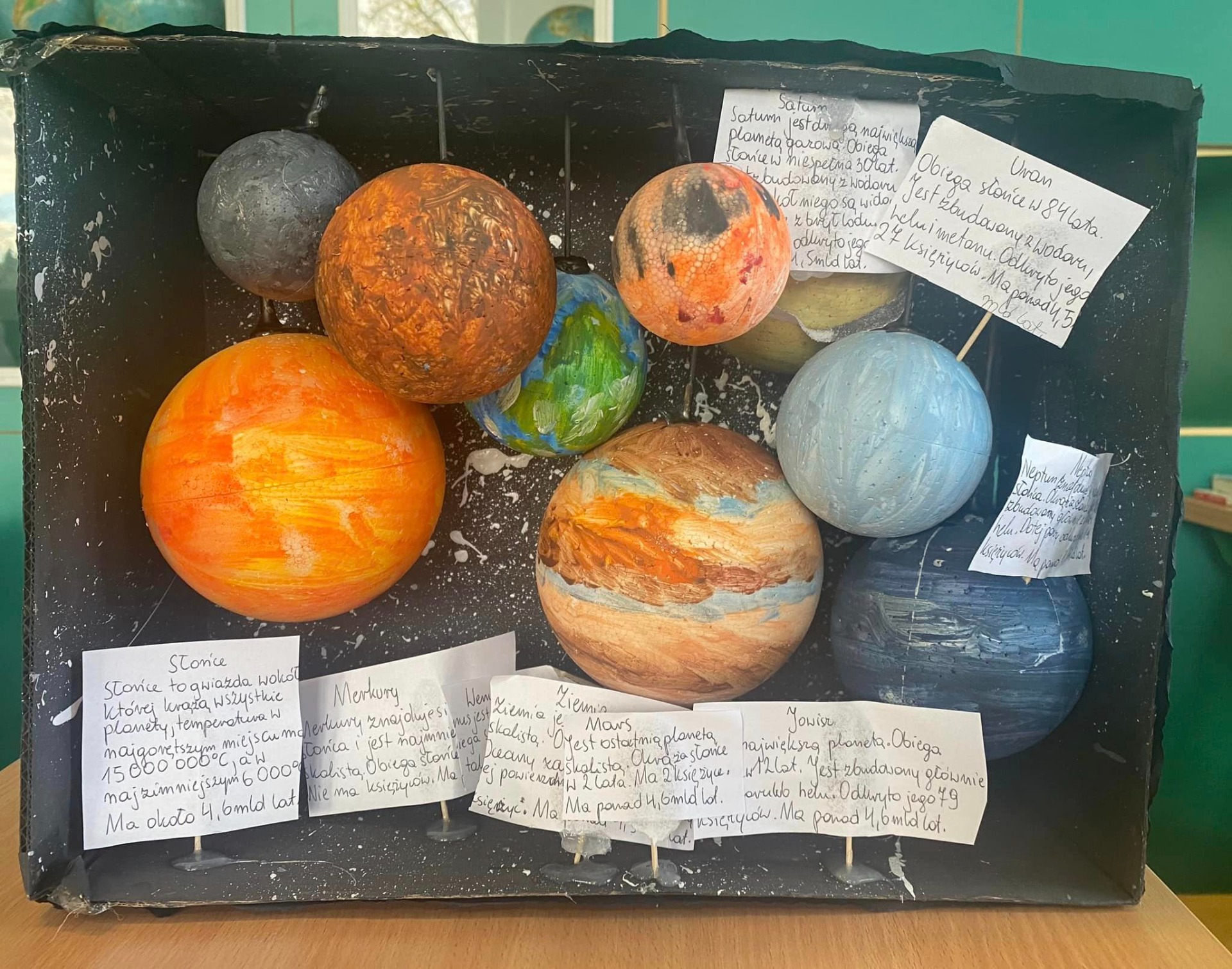 Modele Układu Słonecznego wykonane przez uczniów klasy szóstej. Gratulujemy kreatywności, pomysłów i zaangażowania ! - Obrazek 1