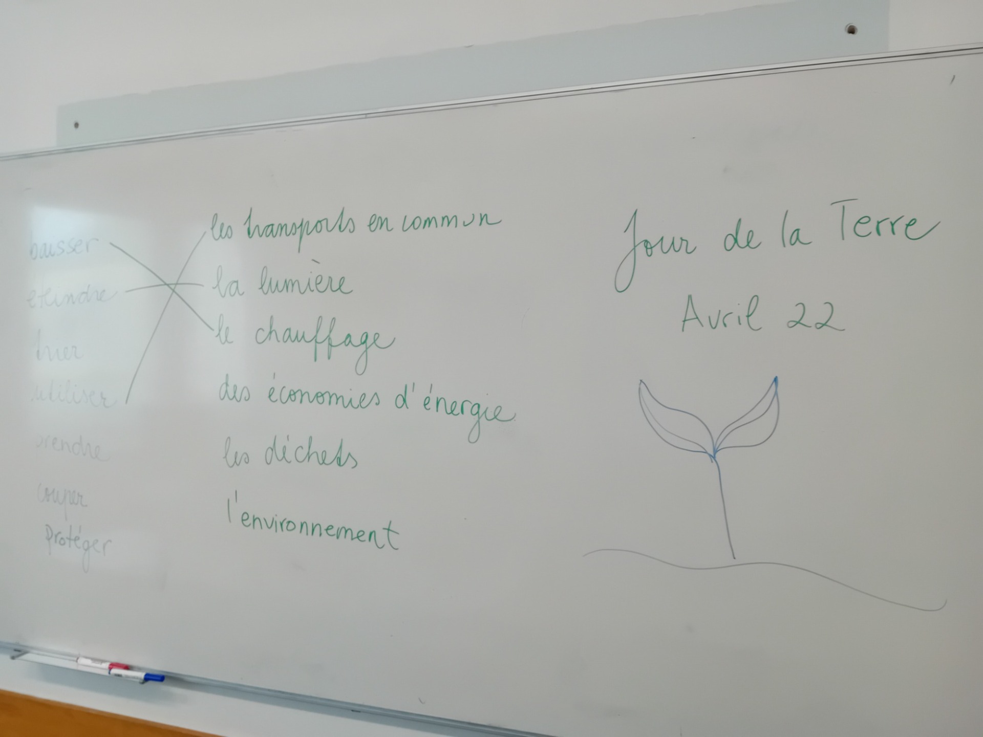 Deň Zeme na hodinách francúzštiny - Obrázok 5
