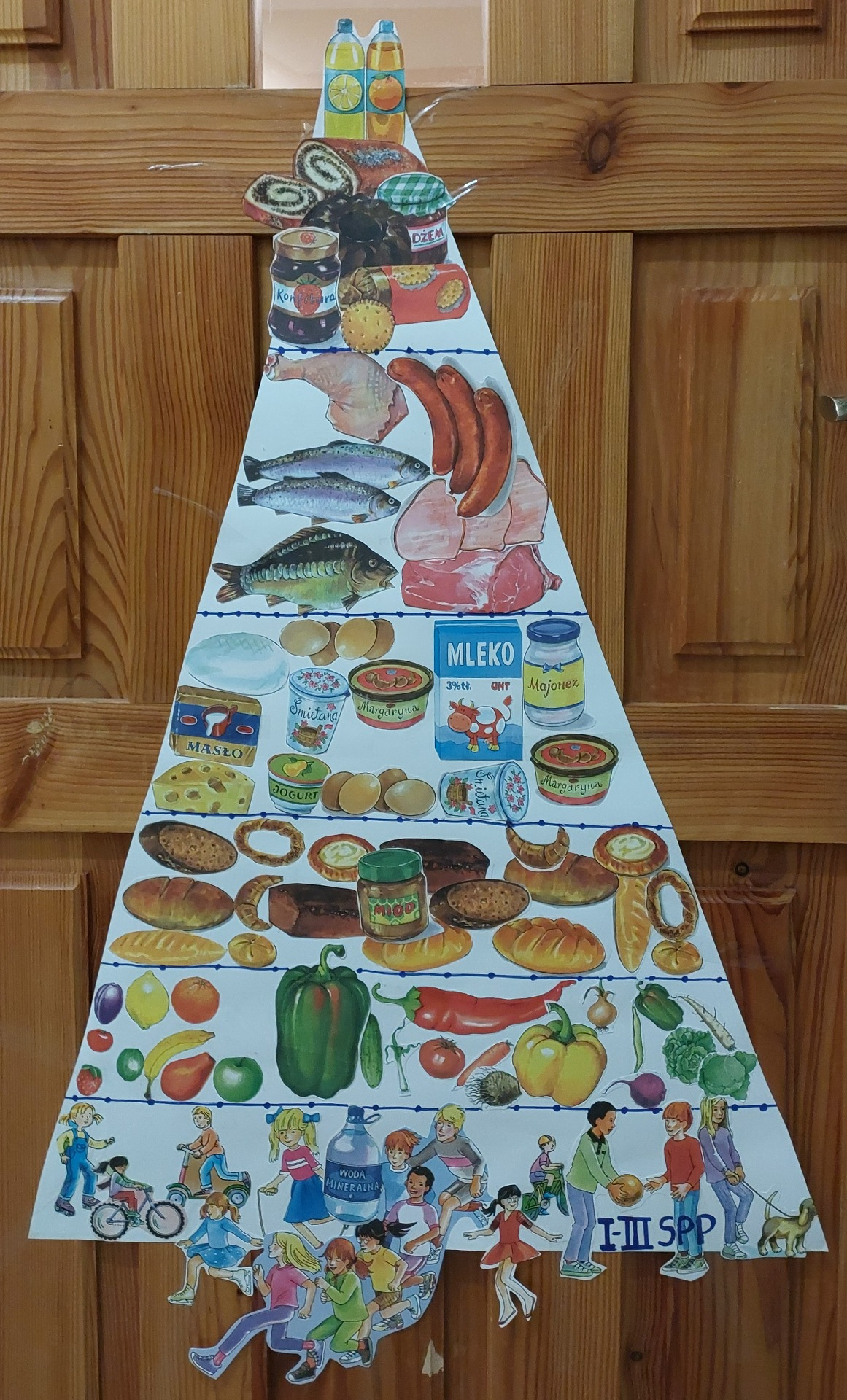 Konkurs Pismaczka - Piramida żywienia - Obrazek 1