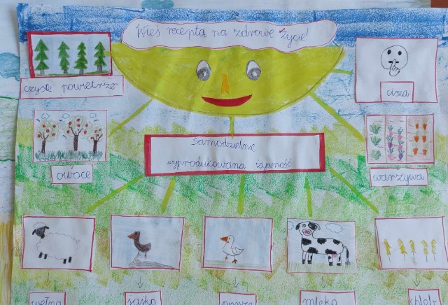 Prace uczniów wykonane na konkurs KRUS "Bezpiecznie na wsi mamy, bo o zdrowie dbamy"  - Obrazek 6